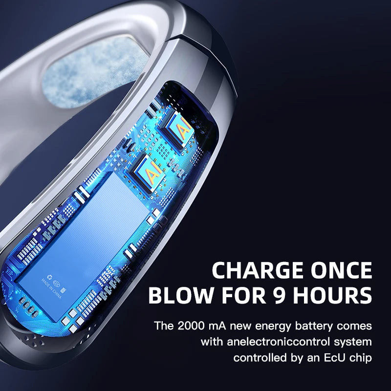 Portable Mini Hanging Neck Fan 3000mAh